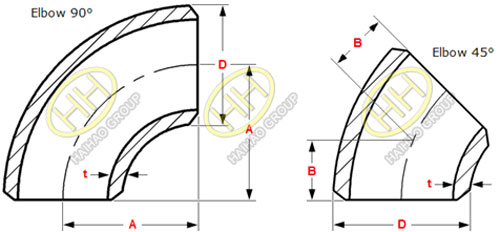 Dimensions of ASME B16.9 standard 45 degree 90 degree long radius elbows