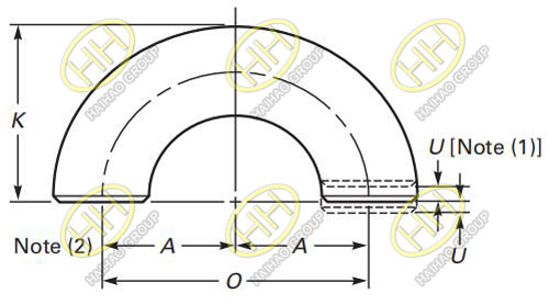 Dimensions of ASME B16.9 standard long radius returns