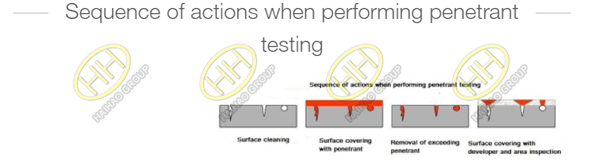 Sequence of actions when performing penetrant testing
