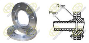 Ring type joint flange
