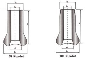 ASTM A105 Nipolet Dimension