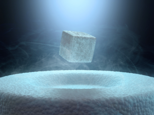 room-temperature superconductivity