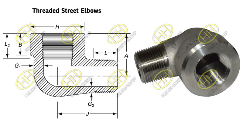 ASME B16.11 Threaded Street Elbows