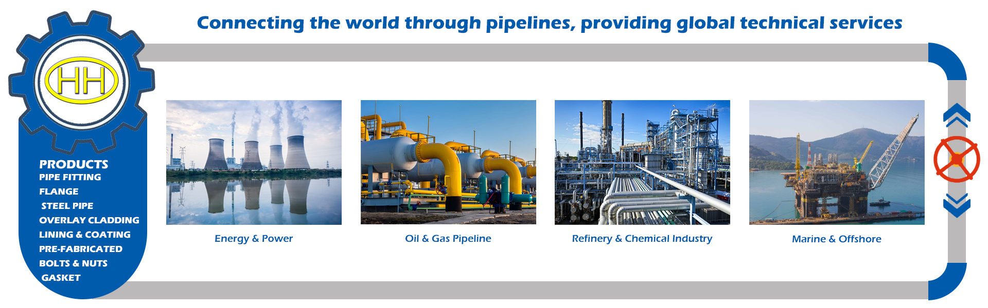 Hebei Haihao High Pressure Flange & Pipe Fitting Group Co.